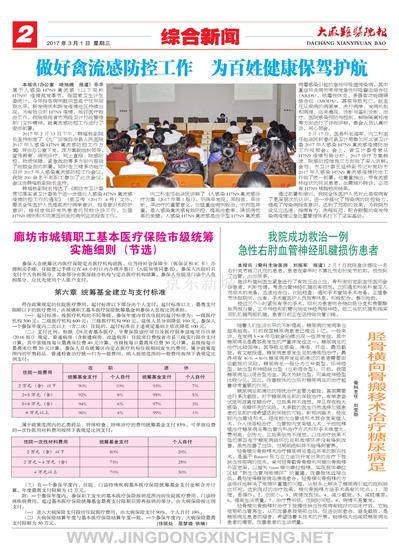 綜合新聞版第2版